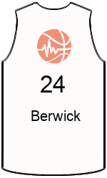 team-jerseys-front