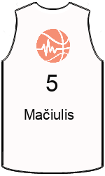 Дрес-маици на клубот team-jerseys-front
