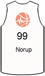 team-jerseys-front