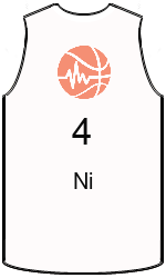 Club's jerseys team-jerseys-front