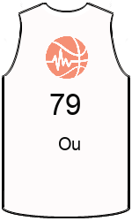 team-jerseys-front