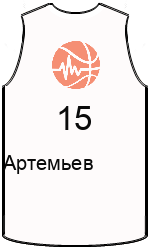 Club's jerseys team-jerseys-front