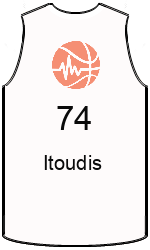 team-jerseys-front