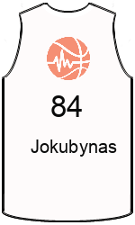 team-jerseys-front