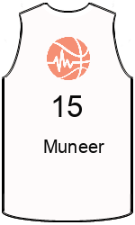 Дрес-маици на клубот team-jerseys-front