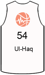 Дрес-маици на клубот team-jerseys-front