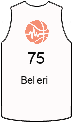team-jerseys-front