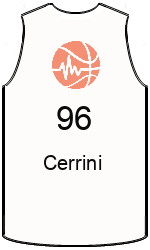 team-jerseys-front