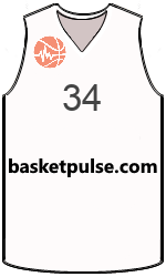 球會球衣 team-jerseys-front