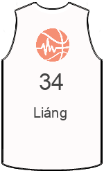 球會球衣 team-jerseys-front