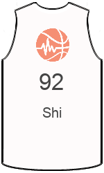 球會球衣 team-jerseys-front