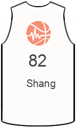 球會球衣 team-jerseys-front