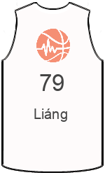 球會球衣 team-jerseys-front
