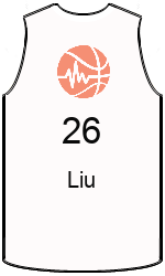 Club's jerseys team-jerseys-front