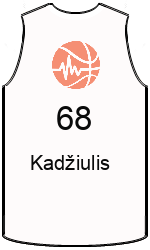 team-jerseys-front