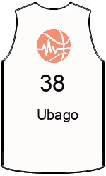 Club's jerseys team-jerseys-front