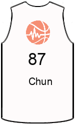 Дрес-маици на клубот team-jerseys-front