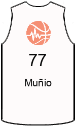 team-jerseys-back