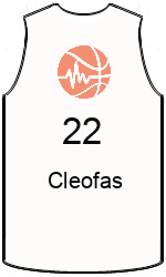 Club's jerseys team-jerseys-front