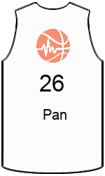 team-jerseys-back