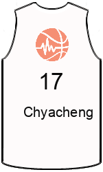 team-jerseys-front
