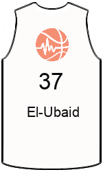 team-jerseys-front