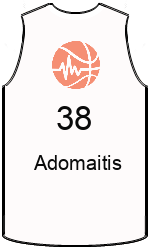 team-jerseys-front