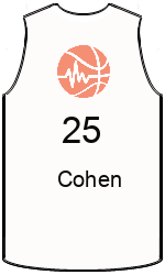 team-jerseys-front