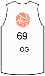 team-jerseys-back