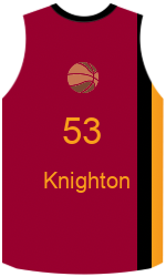 Club's jerseys team-jerseys-front