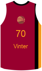 Club's jerseys team-jerseys-front