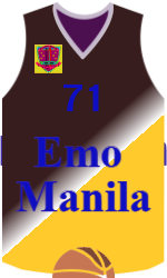 Club's jerseys team-jerseys-front