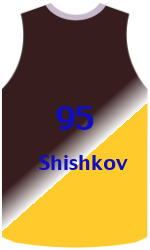 Дрес-маици на клубот team-jerseys-front