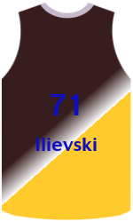 Club's jerseys team-jerseys-front