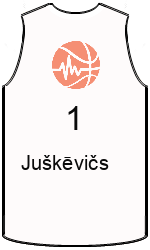 team-jerseys-front