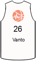 Camisa do clube team-jerseys-front