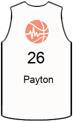team-jerseys-front