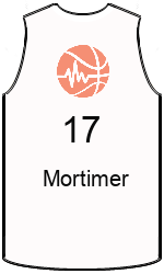 team-jerseys-front