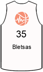 team-jerseys-front