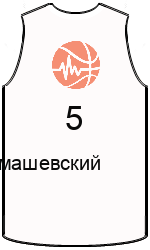 team-jerseys-front