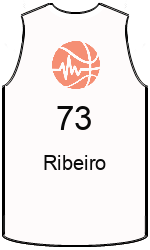 team-jerseys-front