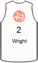 team-jerseys-front