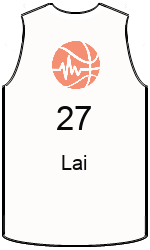 Дрес-маици на клубот team-jerseys-front