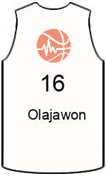 team-jerseys-front