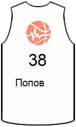 Club's jerseys team-jerseys-front