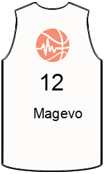 team-jerseys-front