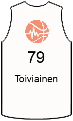 team-jerseys-front