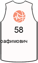Club's jerseys team-jerseys-front