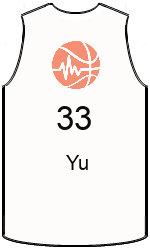 team-jerseys-front
