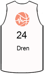 team-jerseys-back